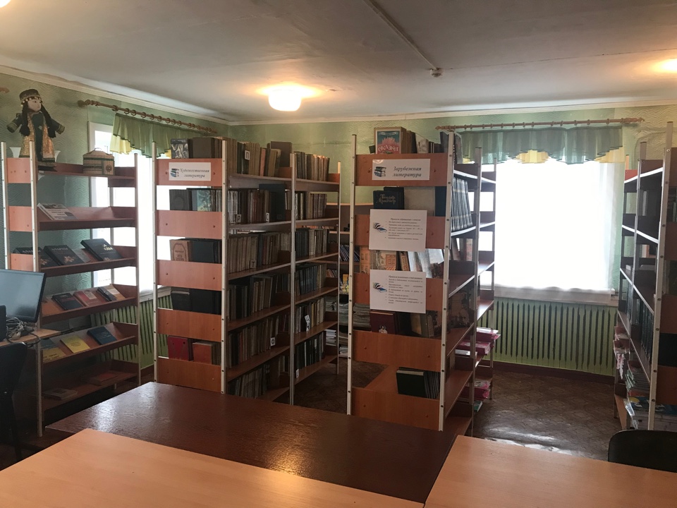 Изображения библиотеки.
